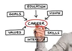 COMPLETE GUIDANCE ABOUT THE BACKDATED DEGREE, ONE SITTING DEGREE, FAST TRACK DEGREE, SINGLE SITTING DEGREE. AS I BELIEVE TO PROVIDE THE COMPLETE INFORMATION ABOUT THE BACKDATED DEGREE AND ONE SITTING DEGREE BECAUSE I BELIEVE TO WORK FOR THE WELFARE OF NEEDY STUDENTS AND KEEP HELPING AND GUIDING THEM TIME TO TIME