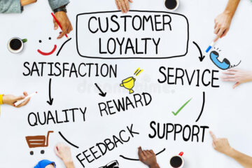 COMPLETE INFORMATION ABOUT BACKDATE DEGREE, ONE SITTING DEGREE, FAST TRACK DEGREE, GENUINE AND SINGLE SITTING DEGREE, COMPLETE INFORMATION ABOUT THE DEGREE OF BACKDATED B.TECH, OLE DATED B.TECH, GENUINE B.TECH, ALL THE COURSES IN BACKDATED COMPLETE INFORMATION WITH DETAIL AND DESCRIPTION AT www.onlineeducationindia.co.in