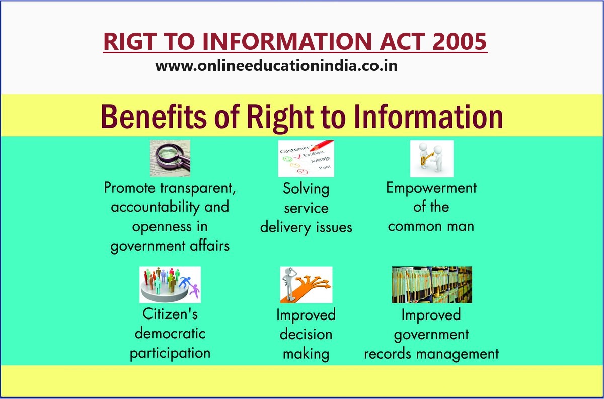 INFORMATION OF RTI GENUINE DEGREE BACKDATED DEGREE INFO GENUINE BACKDATED DEGREE FAST TRACK DEGREE GENUINE DEGREE CERTIFICATES BACKDATED DEGREE
