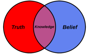 Information of Genuine degree Backdated degree Fast track degree India UAE QATAR BAHRAIN HYDERABAD CHENNAI MUMBAI PUNE BANGALORE Backdated degree Certificates